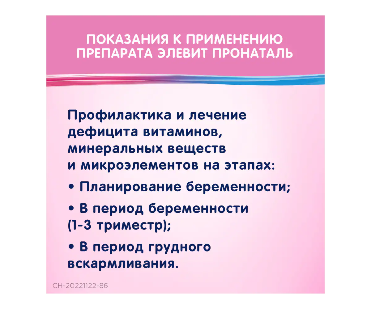 Показания к применению препарата Элевит Пронаталь
