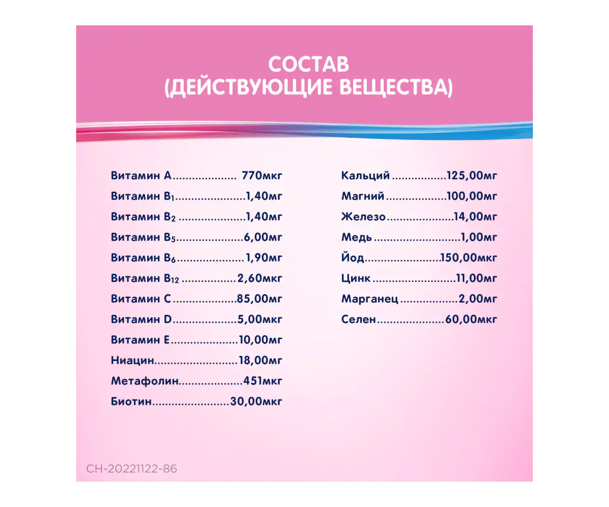 Состав (действующие вещества) Элевит 1