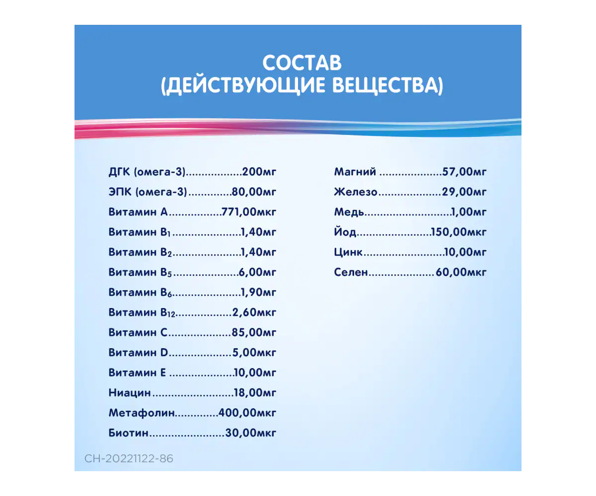 Состав (действующие вещества) Элевит 2