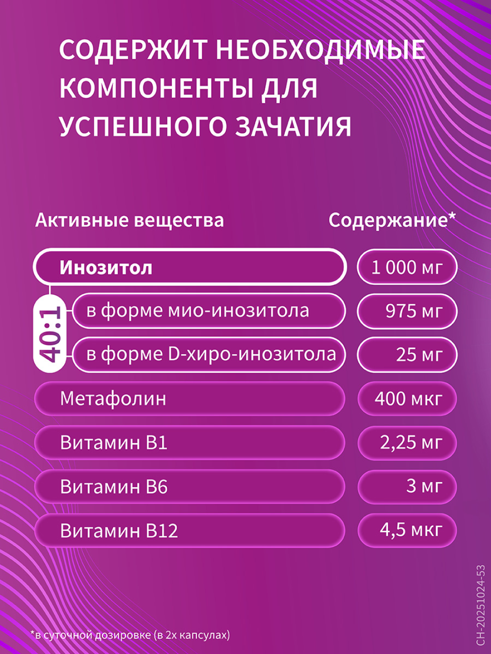 Активные вещества Элевит Зачатие